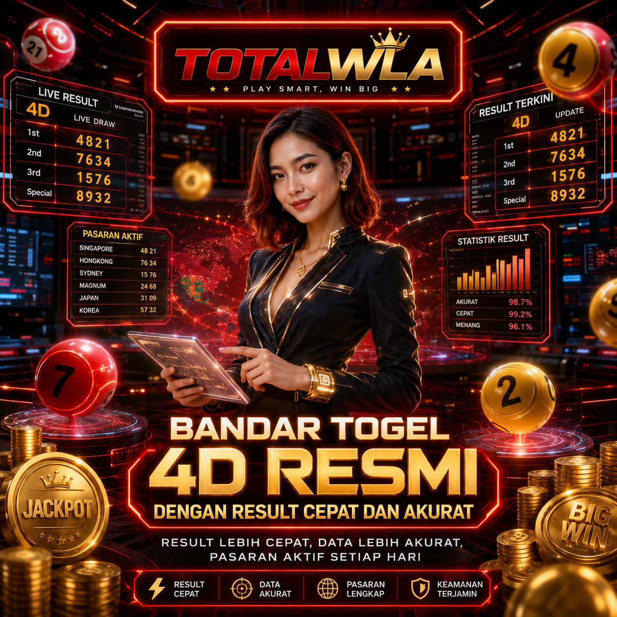 TOTALWLA # Bandar Togel 4D Resmi dengan Result Cepat dan Akurat